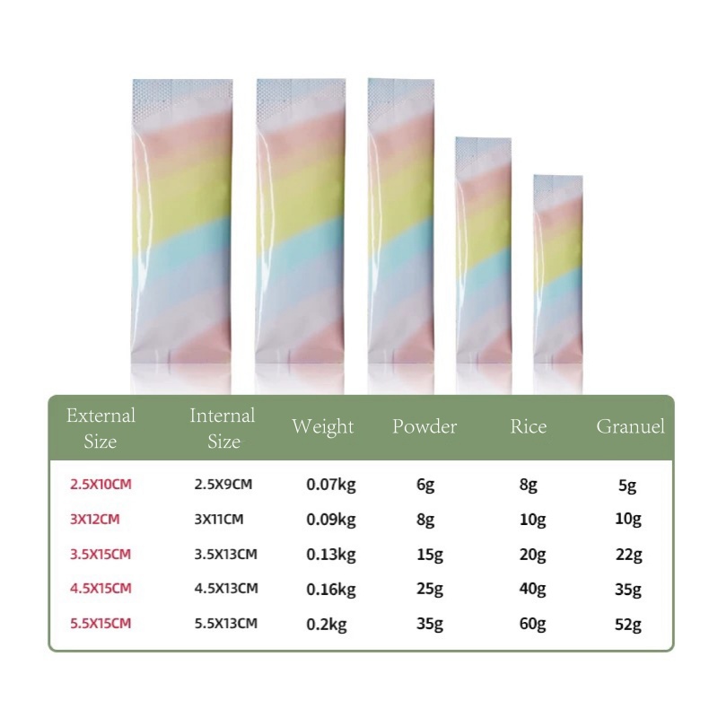 Granola Bar Packaging Bag Ener - Energy Gel Pack recension och pris