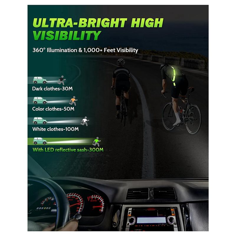 BTLIFE-2X LED Reflective Belt  - Running Visibility Gear recension och pris