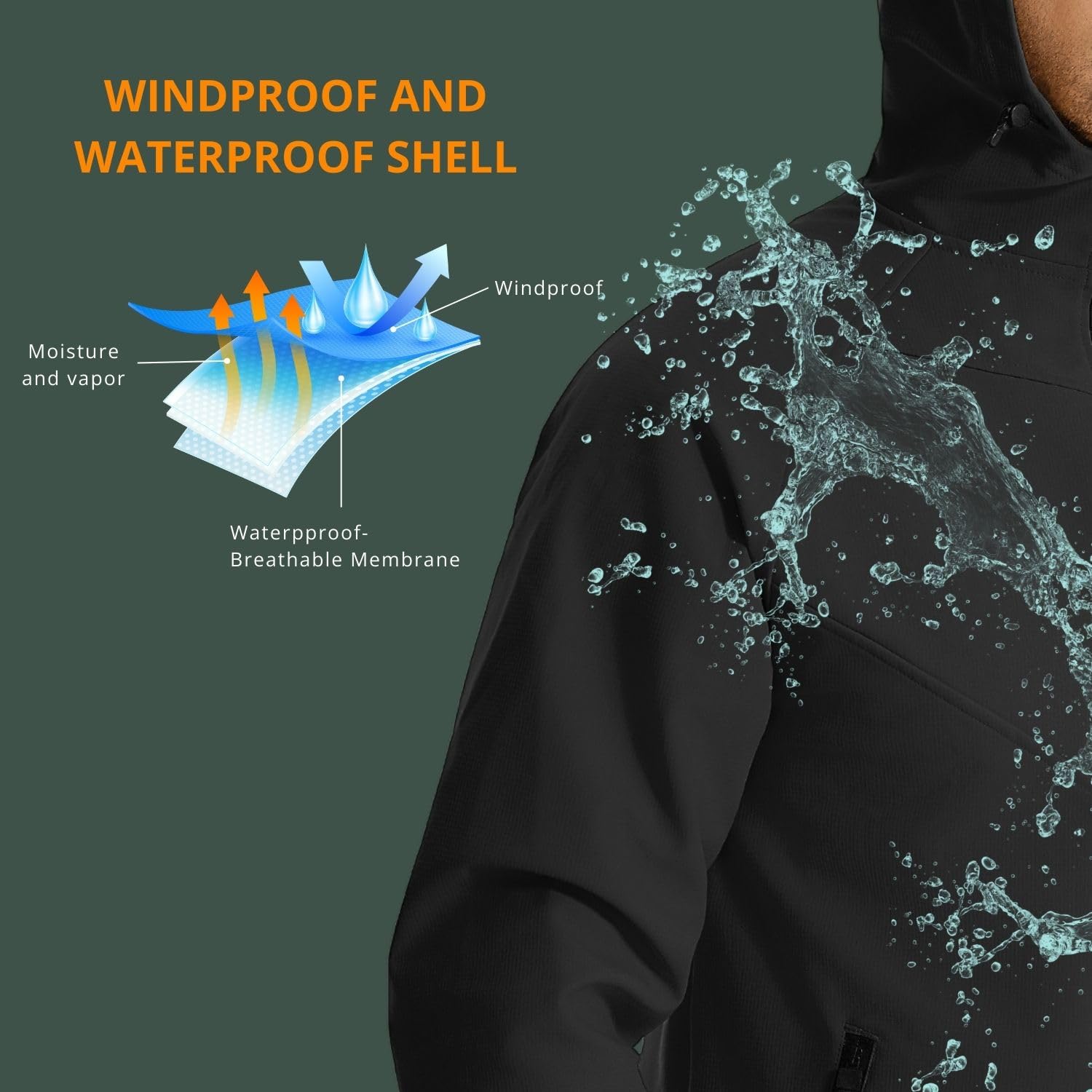 Wulibike winter cycling jacket - Running Gear For Winter recension och pris