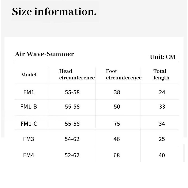 Balaclava for Men Women Summer - Running Gear For Winter recension och pris