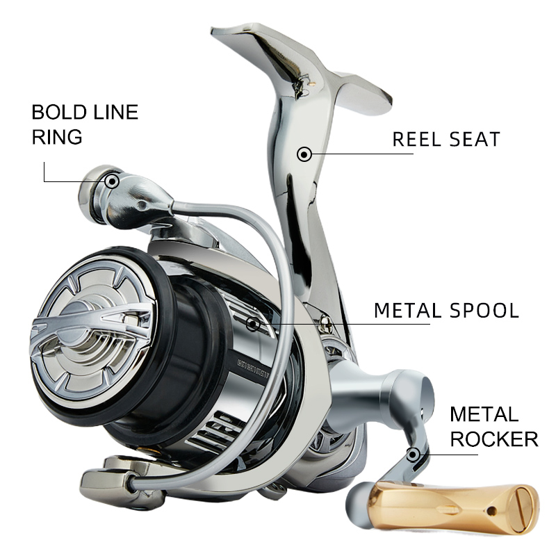 BILLINGS Spinning Fishing Reel - Running Gear Boat recension och pris