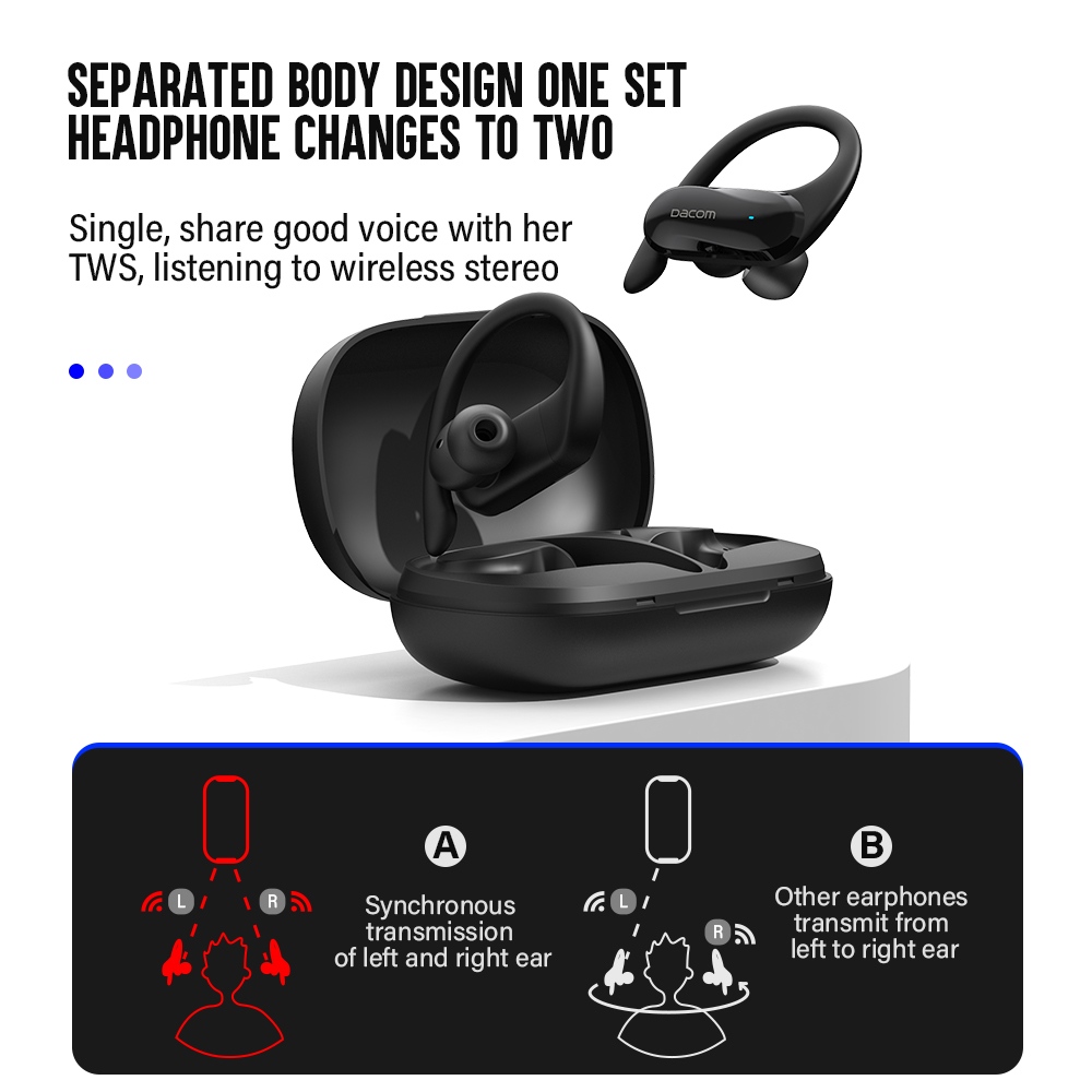 DACOM L19 TWS Bluetooth Earpho - Earphone Sport Hook recension och pris