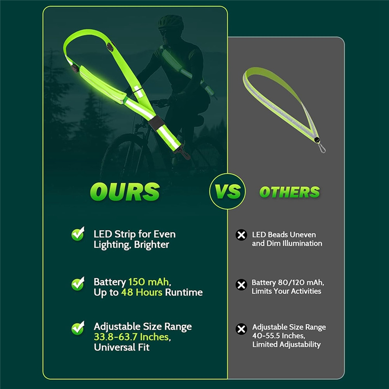 NEW-LED Reflective Belt Sash W - Running Visibility Gear recension och pris